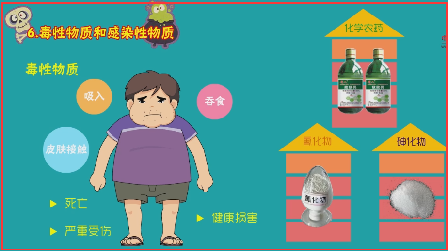 無儲存?；吩S可證辦理條件
